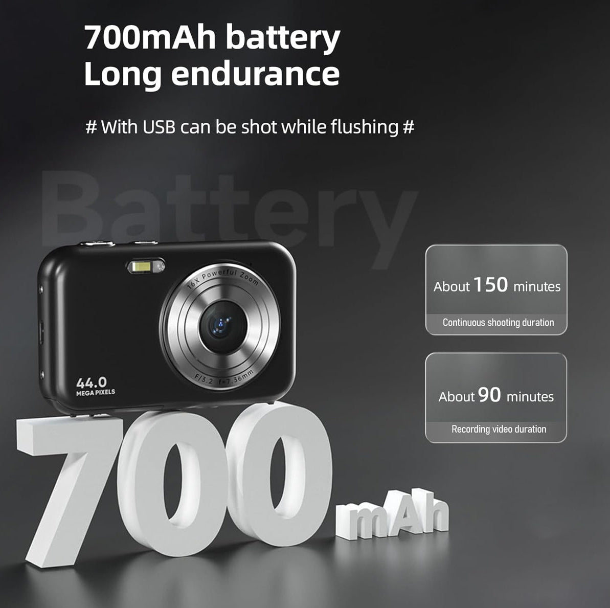Mini HD Digital Camera